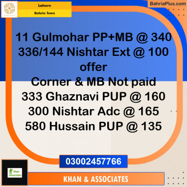 Residential Plot for Sale in Bahria Town, Lahore - (BP-246161)