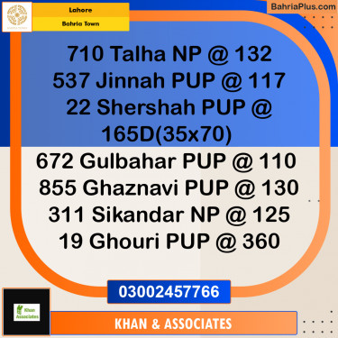 Residential Plot for Sale in Bahria Town, Lahore - (BP-246162)