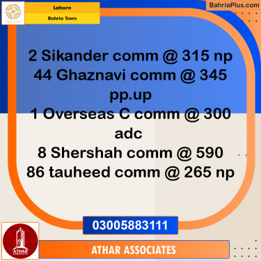 5 Marla Commercial Plot for Sale in Bahria Town, Lahore - (BP-246173)