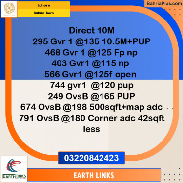Residential Plot for Sale in Bahria Town, Lahore - (BP-246306)