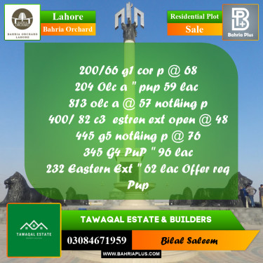 5 Marla Residential Plot for Sale in Bahria Orchard, Lahore - (BP-246571)
