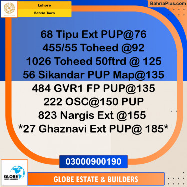 Residential Plot for Sale in Bahria Town, Lahore - (BP-246607)