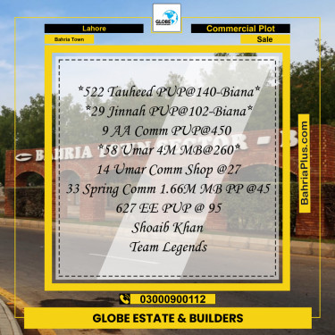 150 Sq. Ft. Commercial Plot for Sale in Bahria Town, Lahore - (BP-246712)