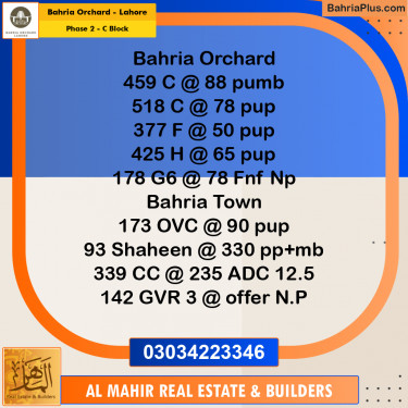 Residential Plot for Sale in Phase 2 - C Block -  Bahria Orchard, Lahore - (BP-246732)