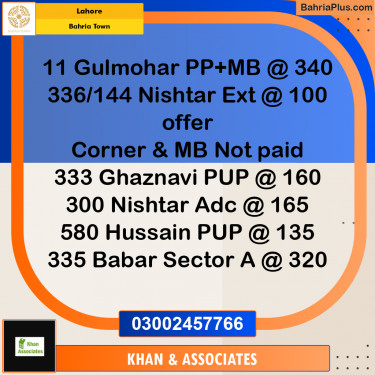 Residential Plot for Sale in Bahria Town, Lahore - (BP-246736)