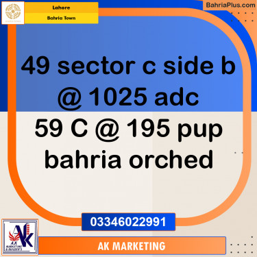 5 Marla Commercial Plot for Sale in Bahria Town, Lahore - (BP-246946)