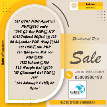 Residential Plot for Sale in Bahria Town, Lahore - (BP-246990)