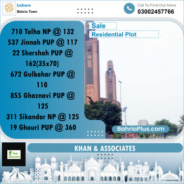 Residential Plot for Sale in Bahria Town, Lahore - (BP-247029)