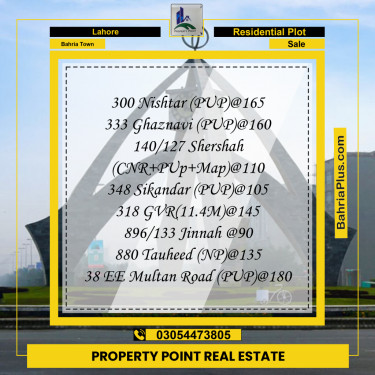 Residential Plot for Sale in Bahria Town, Lahore - (BP-247116)