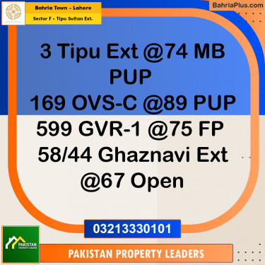 5 Marla Residential Plot for Sale in Sector F - Tipu Sultan Ext. -  Bahria Town, Lahore - (BP-247119)