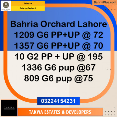 Residential Plot for Sale in Bahria Orchard, Lahore - (BP-247128)