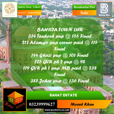 10 Marla Residential Plot for Sale in Sector F - Tauheed Block -  Bahria Town, Lahore - (BP-247399)