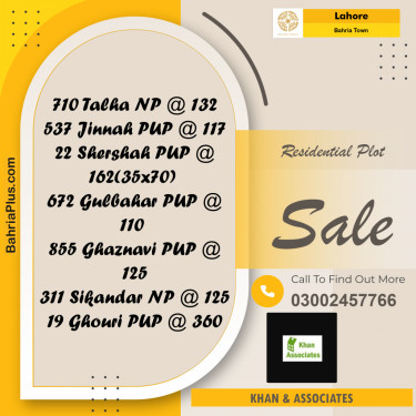 Residential Plot for Sale in Bahria Town, Lahore - (BP-247487)
