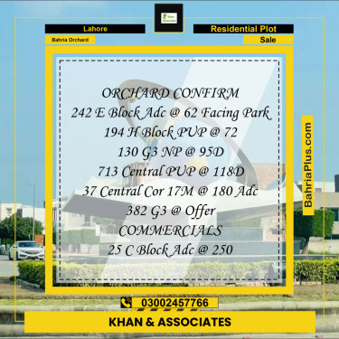Residential Plot for Sale in Bahria Orchard, Lahore - (BP-247570)
