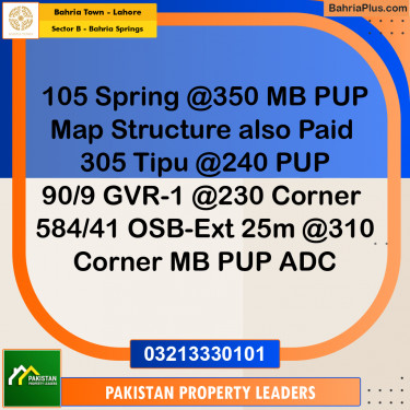 1 Marla Residential Plot for Sale in Sector B - Bahria Springs -  Bahria Town, Lahore - (BP-247583)