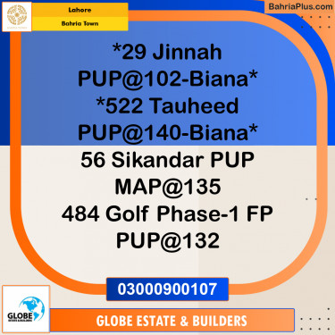 Residential Plot for Sale in Bahria Town, Lahore - (BP-247935)