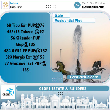 Residential Plot for Sale in Bahria Town, Lahore - (BP-247936)