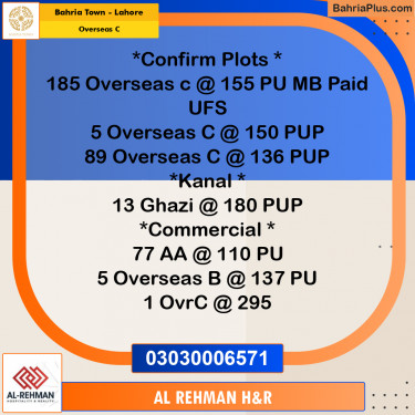 10 Marla Residential Plot for Sale in Overseas C -  Bahria Town, Lahore - (BP-247937)
