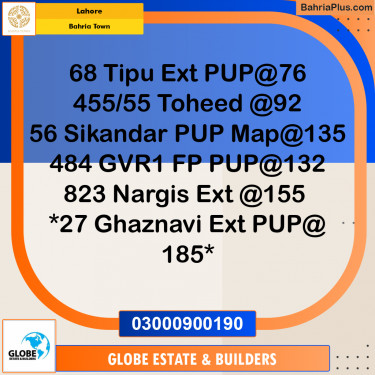 Residential Plot for Sale in Bahria Town, Lahore - (BP-247958)