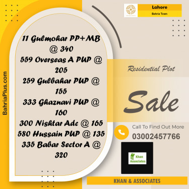 Residential Plot for Sale in Bahria Town, Lahore - (BP-247966)