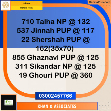 Residential Plot for Sale in Bahria Town, Lahore - (BP-247977)