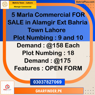 5 Marla Commercial Plot for Sale in Alamgir Commercial -  Bahria Town, Lahore - (BP-248068)