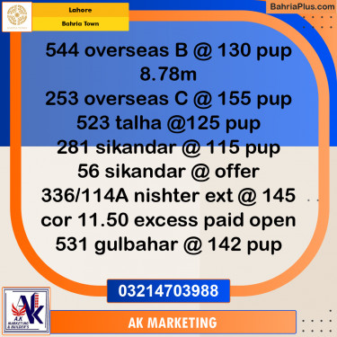 Residential Plot for Sale in Bahria Town, Lahore - (BP-248153)