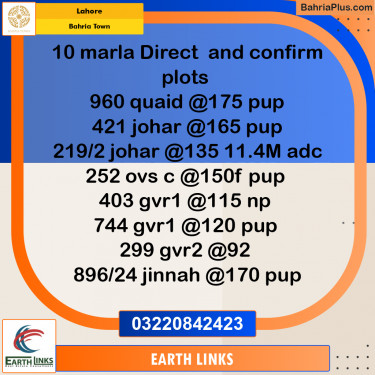 Residential Plot for Sale in Bahria Town, Lahore - (BP-248189)