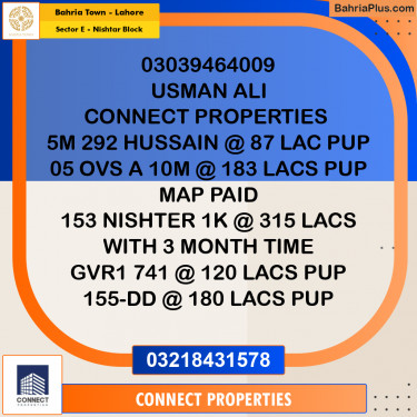 1 Kanal Residential Plot for Sale in Sector E - Nishtar Block -  Bahria Town, Lahore - (BP-248331)
