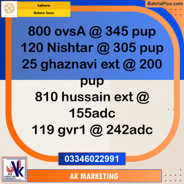 1 Kanal Residential Plot for Sale in Bahria Town, Lahore - (BP-248349)