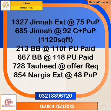 5 Marla Residential Plot for Sale in Bahria Town, Lahore - (BP-248355)