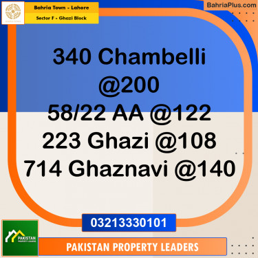 10 Marla Residential Plot for Sale in Sector F - Ghazi Block -  Bahria Town, Lahore - (BP-248460)