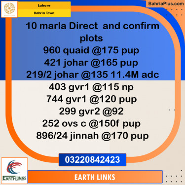 Residential Plot for Sale in Bahria Town, Lahore - (BP-248563)