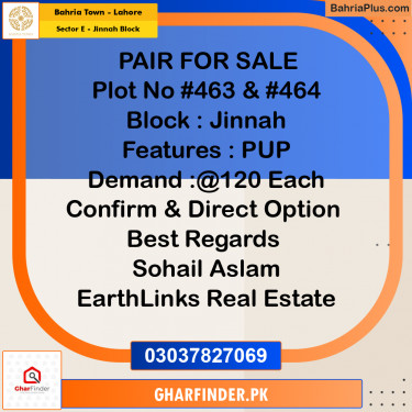 5 Marla Residential Plot for Sale in Sector E - Jinnah Block -  Bahria Town, Lahore - (BP-248669)