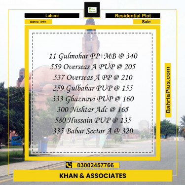Residential Plot for Sale in Bahria Town, Lahore - (BP-248985)