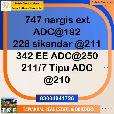1 Kanal Residential Plot for Sale in Sector C - Nargis/Hussain Ext. -  Bahria Town, Lahore - (BP-249133)