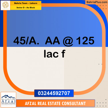 5 Marla Residential Plot for Sale in Sector D - AA Block -  Bahria Town, Lahore - (BP-249173)
