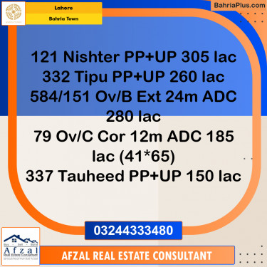 Residential Plot for Sale in Bahria Town, Lahore - (BP-249183)
