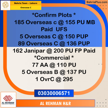 10 Marla Residential Plot for Sale in Overseas C -  Bahria Town, Lahore - (BP-249298)