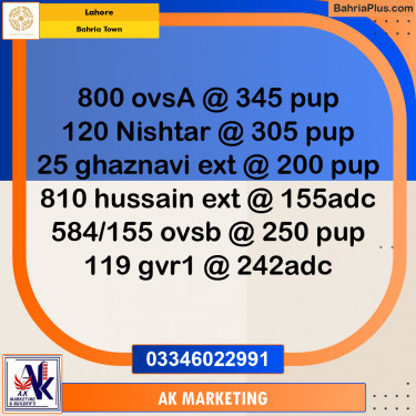 1 Kanal Residential Plot for Sale in Bahria Town, Lahore - (BP-249506)