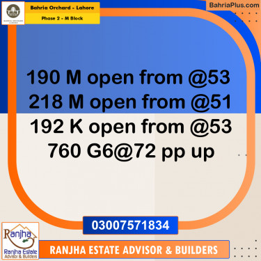 5 Marla Residential Plot for Sale in Phase 2 - M Block -  Bahria Orchard, Lahore - (BP-249566)
