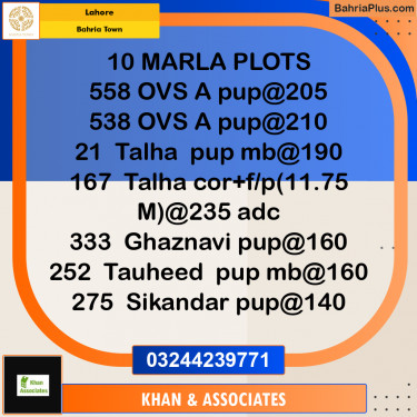 Residential Plot for Sale in Bahria Town, Lahore - (BP-249599)