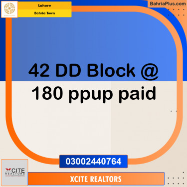 Residential Plot for Sale in Bahria Town, Lahore - (BP-249675)