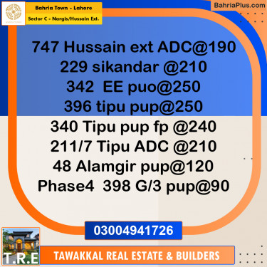 1 Kanal Residential Plot for Sale in Sector C - Nargis/Hussain Ext. -  Bahria Town, Lahore - (BP-249714)