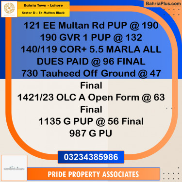 1 Kanal Residential Plot for Sale in Sector D - EE Multan Block -  Bahria Town, Lahore - (BP-249893)