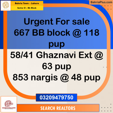 5 Marla Residential Plot for Sale in Sector D - BB Block -  Bahria Town, Lahore - (BP-249904)