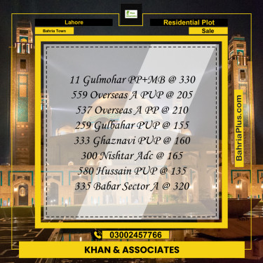 Residential Plot for Sale in Bahria Town, Lahore - (BP-249951)