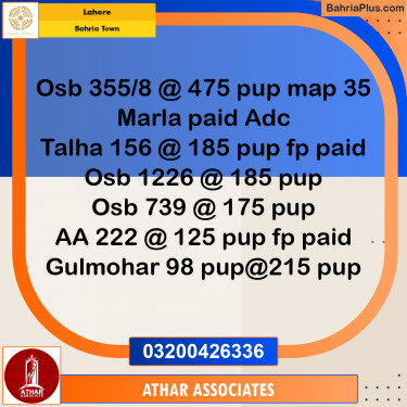 10 Marla Residential Plot for Sale in Bahria Town, Lahore - (BP-250013)