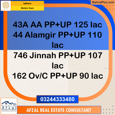 Residential Plot for Sale in Bahria Town, Lahore - (BP-250077)