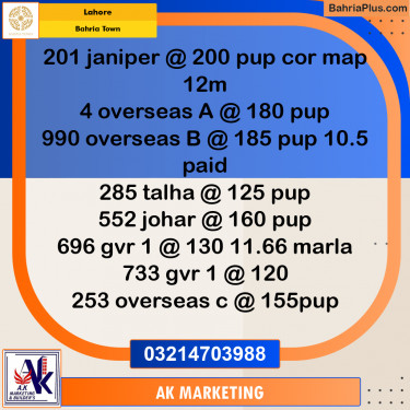 Residential Plot for Sale in Bahria Town, Lahore - (BP-250099)